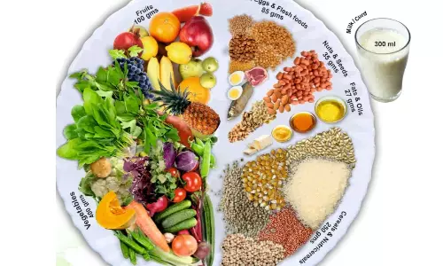 Attractive Images Make Healthy Food More Appealing to Adolescents: ICMR-NIN Study