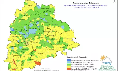 Now On, Now Off, Sw Monsoon Comes To An End -17% Deficit, But Telangana Officially In Normal Category Now On, Now Off, Sw Monsoon Comes To An End -17% Deficit, But Telangana Officially In Normal Category