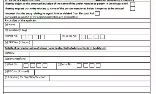 SIR Row Moves From Allegations To FIRs Over Form-7 Applications SIR Row Moves From Allegations To FIRs Over Form-7 Applications