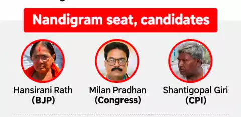 West Bengal Bypolls: Nandigram, Rejinagar To Test BJP, Opposition Strength West Bengal Bypolls: Nandigram, Rejinagar To Test BJP, Opposition Strength