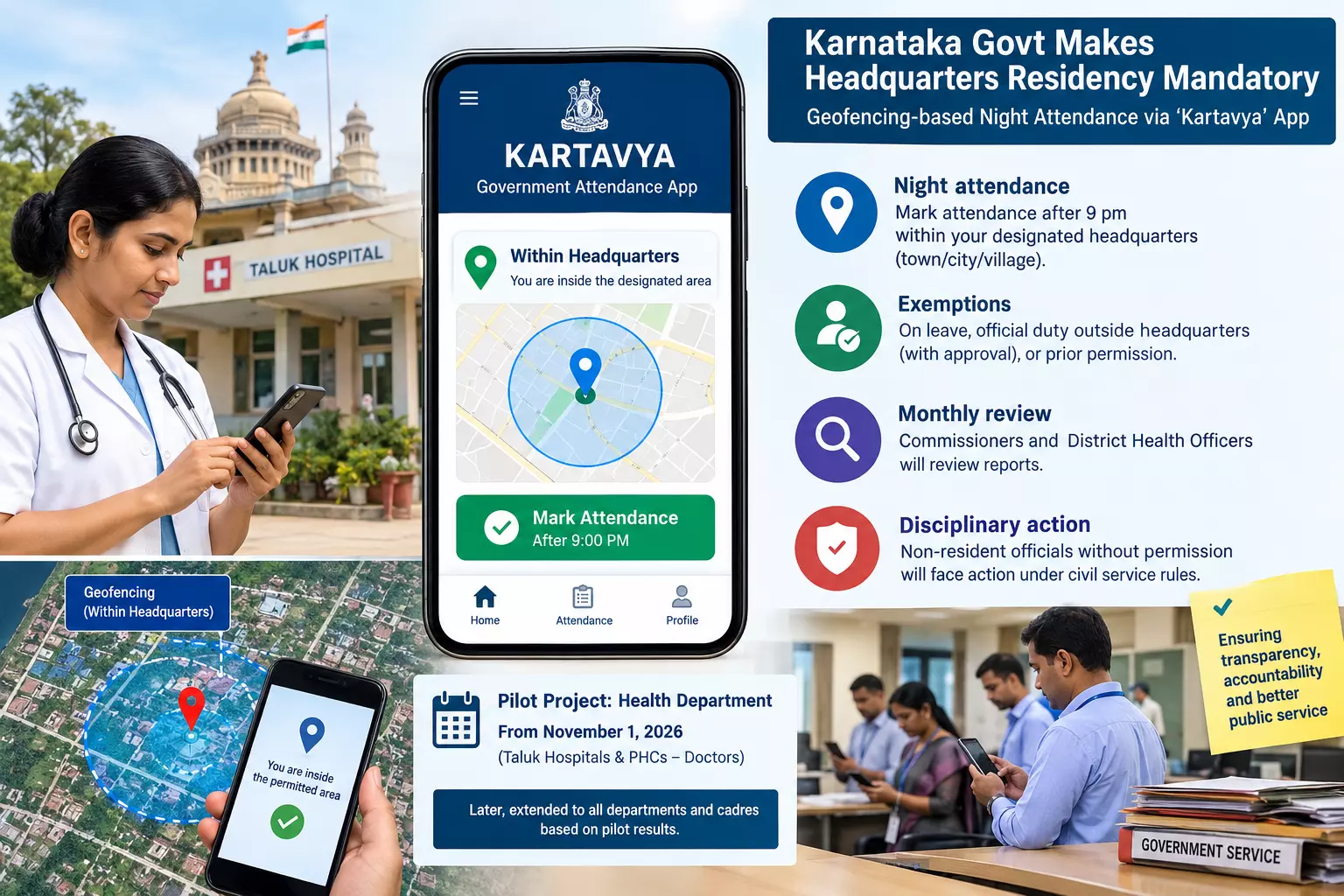 Karnataka Introduces Night-Time Attendance System for Govt Staff via Mobile App Karnataka Introduces Night-Time Attendance System for Govt Staff via Mobile App