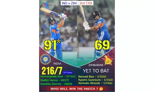 Shafali, Harmanpreet Fifties Fire India To 216/7 Against Zimbabwe