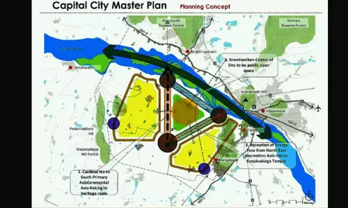 MPs Review Amaravati’s Ambitious Capital Development Plans MPs Review Amaravati’s Ambitious Capital Development Plans