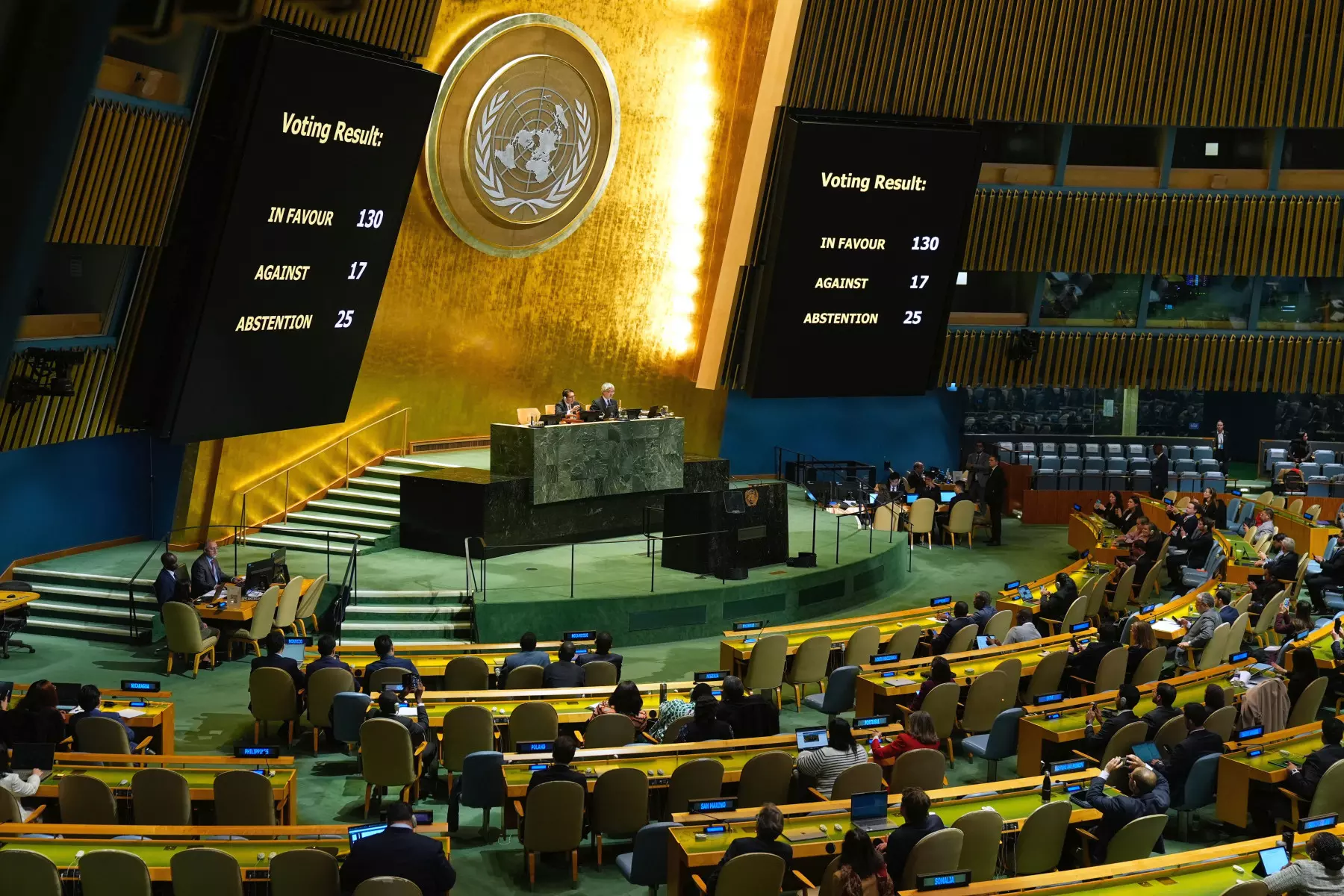 India Backs UN Resolution Calling for End to US Embargo on Cuba India Backs UN Resolution Calling for End to US Embargo on Cuba